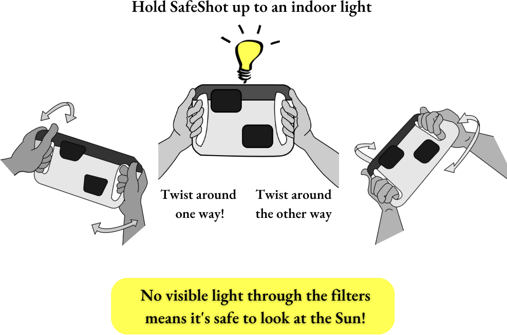 Safeshot Safety Check Chart, for the SafeShot Eclipse viewer